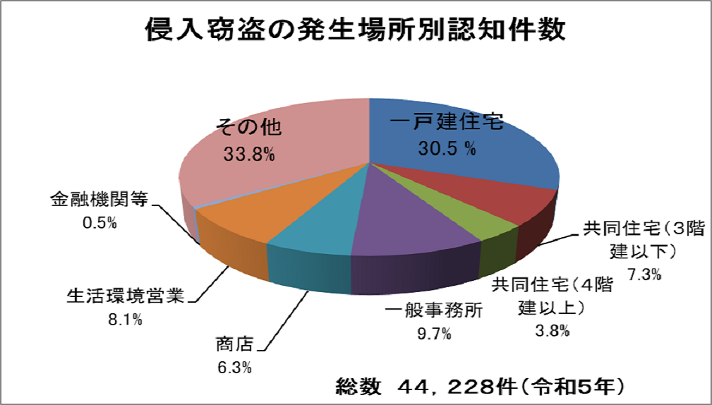 a_b_1_graph02